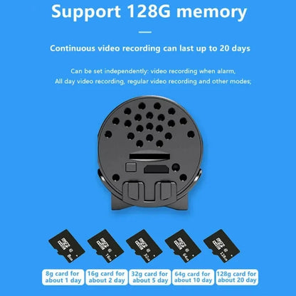MiniCam™ - Mini Wireless Camera (OFFER ENDS TODAY)